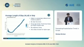Forecasting Hospitalization Trends in Europe