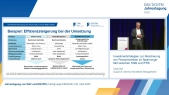 Investmentstrategien zur Absicherung von Pensionsrisiken im Spannungsfeld zwischen HGB und IFRS