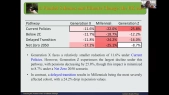 Insuring the Future: Climate Change Scenarios and Pensions for Different Cohorts