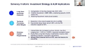 European Savings & Investment Union and Solvency II Reform: Investment Opportunities in EU Securitisation for Irish Insurers 