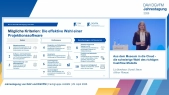 Aus dem Museum in die Cloud - die schwierige Wahl des richtigen Cashflow Modells