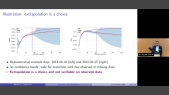 Discount Curve Estimation - Standalone to Transfer Learning 