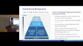 The Impact of Public-Private Partnership Health Insurance Plans on Private Insurance Decisions