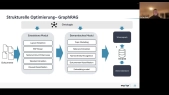 Large Language Models – „stochastischer Papagei“ oder disruptive Technologie?