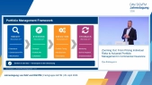 Zooming Out: From Pricing Individual Risks to Actuarial Portfolio Management in Commercial Insurance