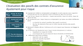 Les défis de la réglementation en Afrique avec accent sur l’Afrique francophone